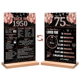 Trgowaul 75th Birthday Anniversary Decorations for Women, Rose Gold Back in 1950 Birthday Poster Acrylic Table Sign with Stand, 75 Anniversary Decor Gifts for Women, Vintage 1950 Supplies 75 Birthday