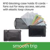 Smooth Trip Faux Leather Slim RFID Wallet with Ten Easy