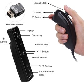 TechKen Motion Plus Wii Controllers 2Packs with Nunchucks, Wii Remote Controllers Compatible for wii and Wii U with Built in Motion Plus