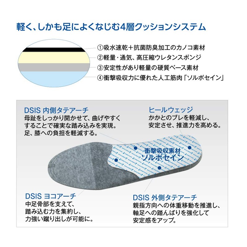 DSIS Sorbo Running Air Men's Red 61665/S (23.5-24.5 cm)