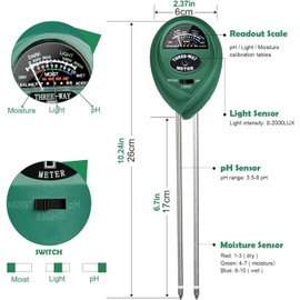 Maxsolve 2 Pack Soil Tester, 3-in-1 Plant Moisture Meter Light and PH Tester Garden Lawn Farm, Indoor and Outdoor Use, Soil Test Kit Acidity Water