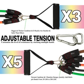 TheFitLife Exercise Resistance Bands with Handles - 5 Fitness Workout Bands Stackable up to 110/150/200/250/300 lbs, Training Tubes with Large Handles, Ankle Straps, Door Anchor, Carry Bag (300LBS)