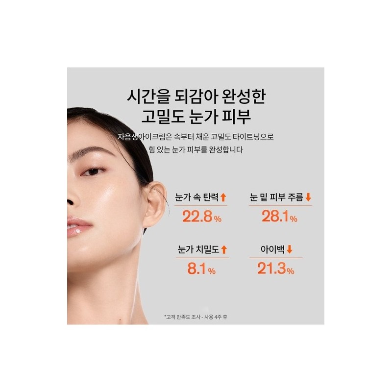 Sulwhasoo [Common] Concentrated Ginseng Renewing Eye Cream 15ml / [공통]자음생아이크림