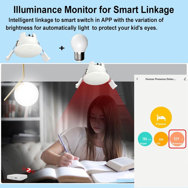 WiFi Human Presence Sensor, 24G Mmwave Radar Smart PIR Motion