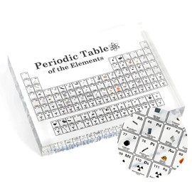 EduCience Periodic Table with Real Elements (16 x 12 x 2.7) – Modern Acrylic Resin Table with 118 Elements – 3D Educational Methacrylate Poster – Chemistry Gift for Students, Teachers, Classrooms … (N