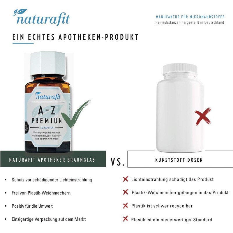 Naturafit Lactoferrin 250 mg from cow's milk capsules