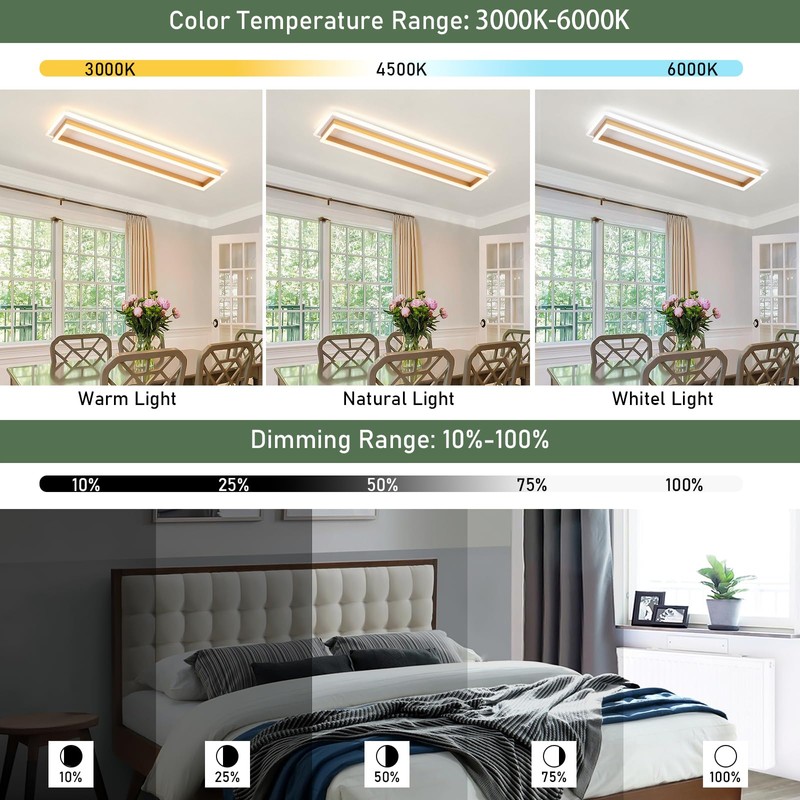 Vloitgol Dimmable Led Ceiling Light with Remote Control 31.5in Modern
