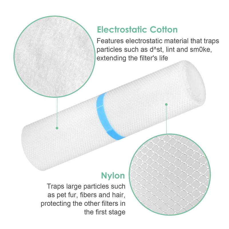 HSIAMEN [6-Pack] Pre-Filter Compatible with HoMedics Air Purifier Filter Replacement