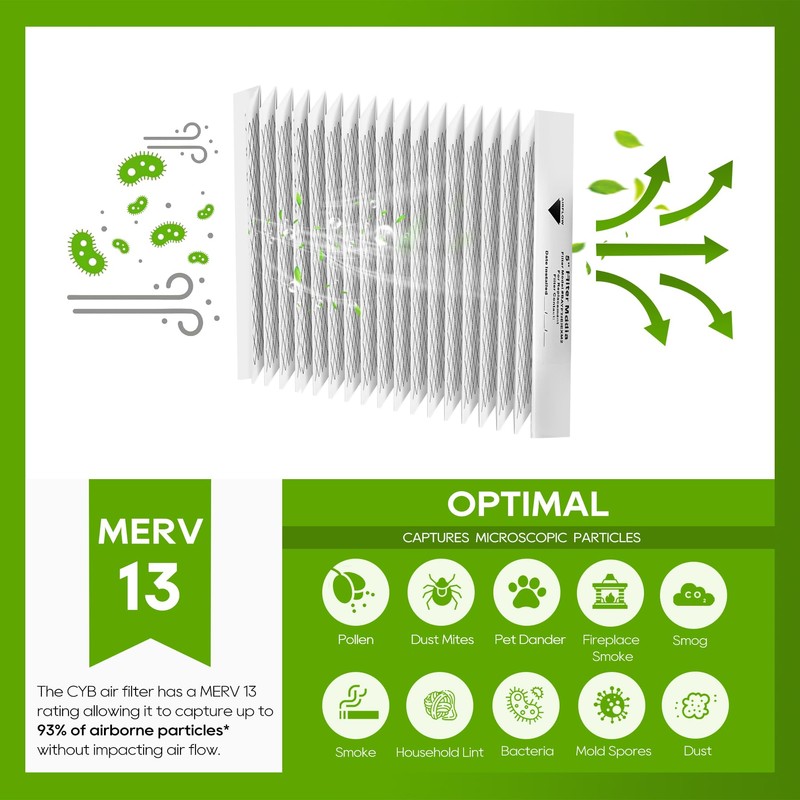 BAYFTAHEXM2 MERV 13 Air Filter - 20''x25''x5'' Expandable Replacement for