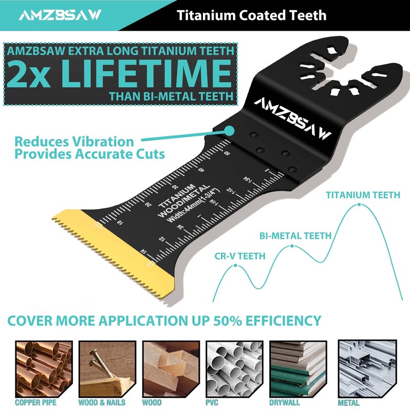 AMZBSAW 32PCS Titanium Oscillating Saw Blades Metal Cutting, Multi Tool
