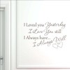 I Loved You Yesterday I Love You Still I Always