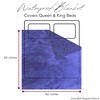 Waterproof Blanket King Size (Indigo, 82x82") Absorbent, Leakproof Fleece Protector