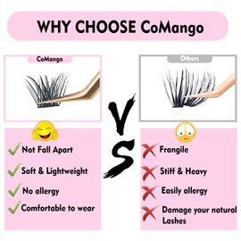 DIY Lash Extensions 18mm Wispy Eyelashes CoMango D Curl Mega Volume Individual Lashes Eyelash Clusters Extensions Individual Lashes Cluster DIY at Home