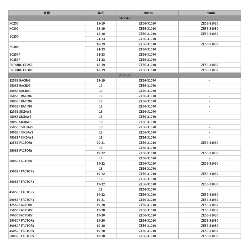 DRC - ZETA Racing Lowering Front Suspension