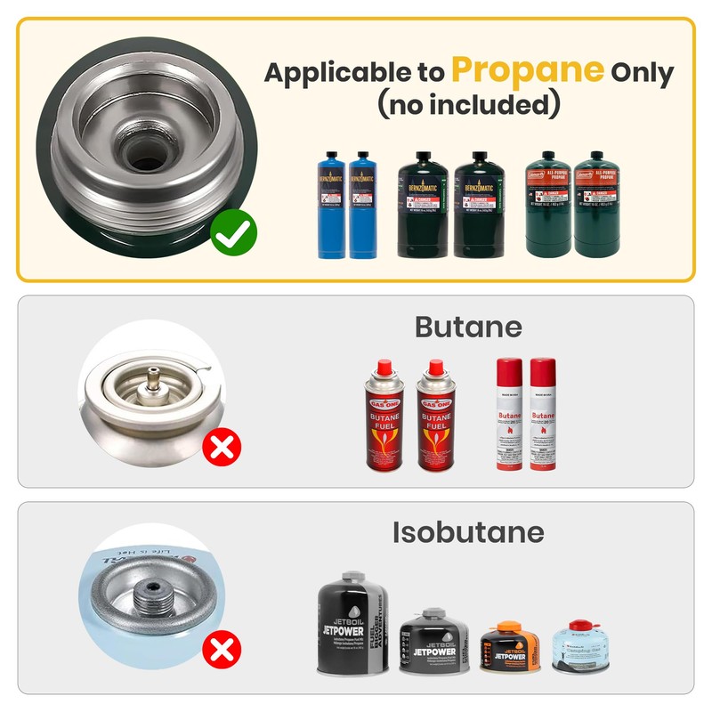 2 Burner Camping Propane Stove, Portable Folding Propane Stove with