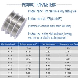 18 Gauge High Temp Nichrome Heat Resistant General Purpose Support Craft Wire (Length 16.4Ft)