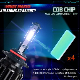 AUTOFAST - Focos LED 9005 para Faros Delanteros | Kit de conversión HB3 H10, 6,500K luz Blanca fría, luz Alta, Chip COB de 4 Lados, Repuesto halógeno de luz antiniebla, Paquete de 2