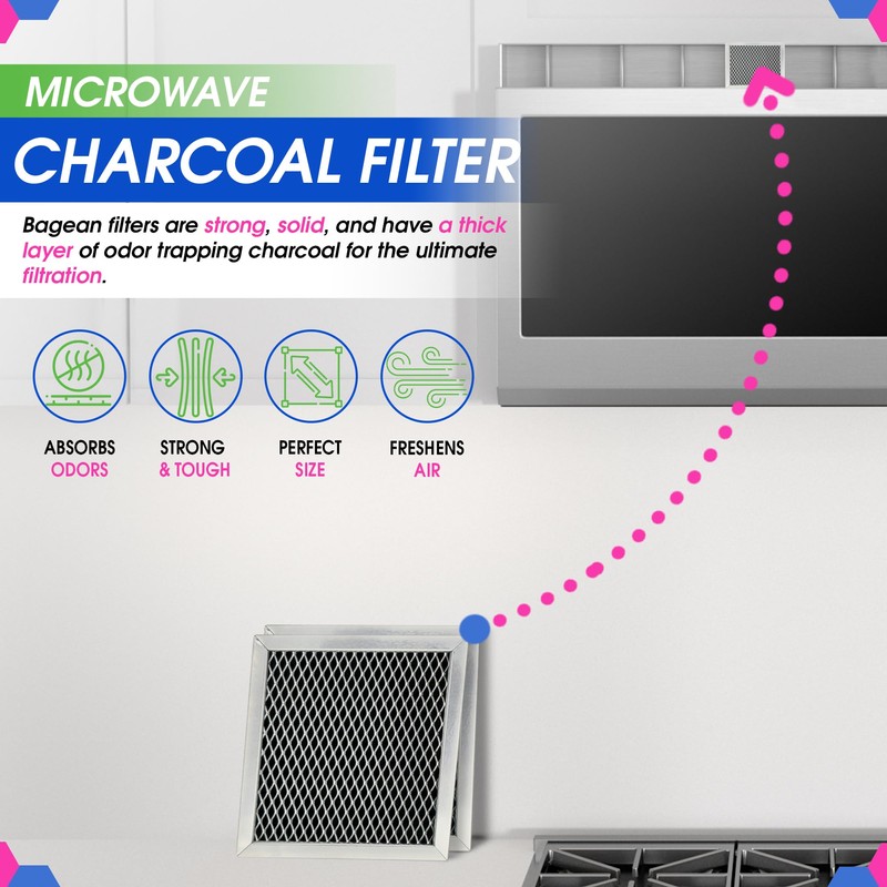 Microwave Charcoal Filter 5.35” x 5.03” for 8206230A Maytag and