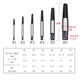 YINKE Reverse Tap Tap Dice Set Extractor, Screw Removal Samcos, Screw Extractor, Dedicated Tool for Repairing Broken Bolts (Set of 6)