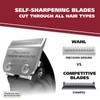 Wahl Model 79607 Clipper Compact Multi-Purpose Haircut, Beard & Body