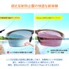 Glazata Polarized Sports Sunglasses, Polarized Glasses, UV 400, UV Protection,