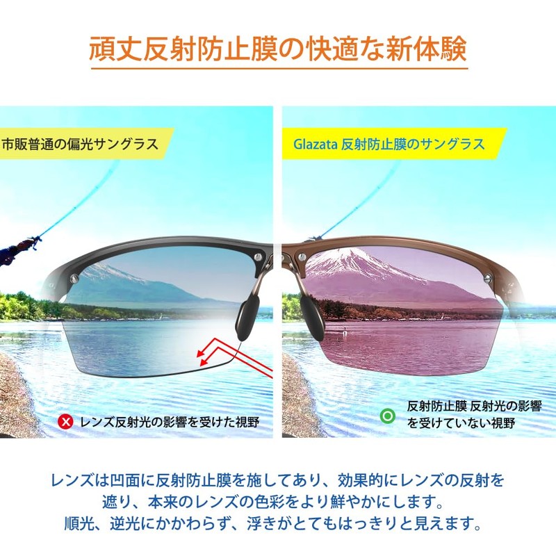 Glazata Polarized Sports Sunglasses, Polarized Glasses, UV 400, UV Protection,