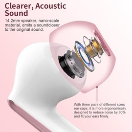 Wireless Earbuds Bluetooth 5.3 Headphones Bass Stereo Ear Buds with Noise Cancelling Mic LED Display in Ear Earphones IP7 Waterproof 36H Playtime for Laptop Pad Phones Sports Workout Pink Gold