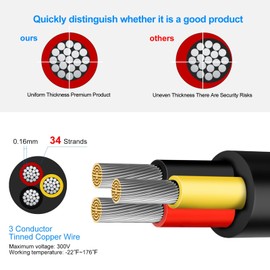RESHAKE 18 Gauge 3 Conductor Electrical Wire, 32.8FT Low Voltage 18/3 Tinned Copper Wire, 18 AWG 3 Wire Cable, Flexible Extension Cord for LED Strips Light, Outdoor Waterproof Stranded Wires
