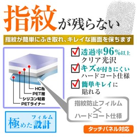 Media Cover Market Toyota Crown 220 Series (Previous Period) LCD Protection Film Anti-Fingerprint Clear Gloss