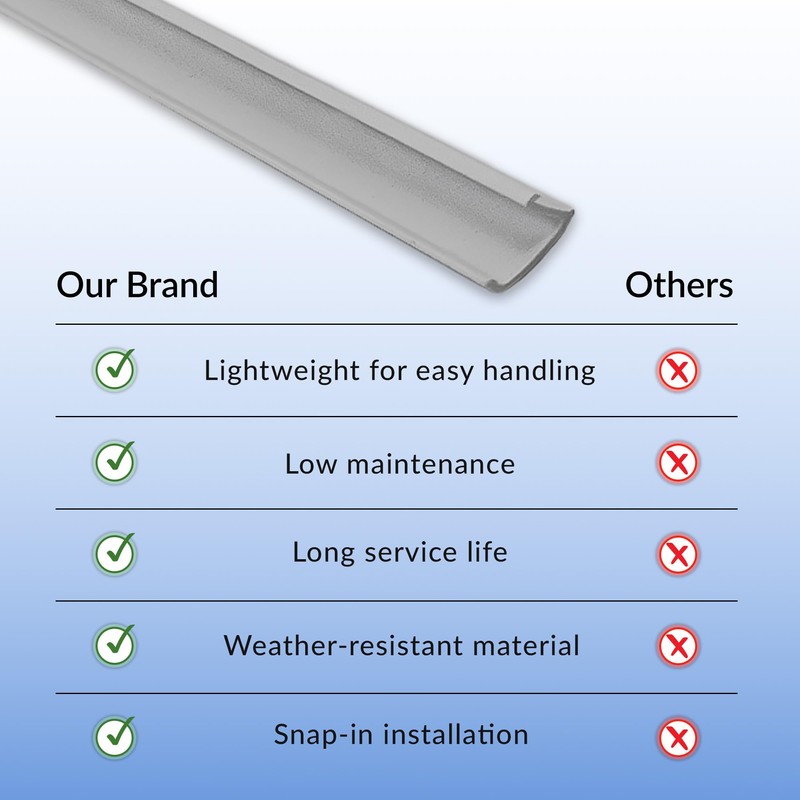 Gray Snap-In Vinyl Glazing Bead 72 in long - 20