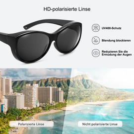 TINHAO Polarized Fit Over Sunglasses, Oversized Wrap Protection Sunglasses, Over Glasses, for Men and Women, Black-black