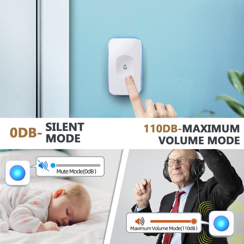 Wireless Doorbell 1200 Feet Plug in Door Bells Wireless Cordless