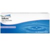 Bausch + Lomb SofLens Daily Disposable Tageslinsen, sphärische Kontaktlinsen, weich,