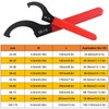 Adjustable Shock Coilover Wrench Set Universal Spanner Wrench for Coil
