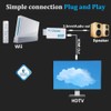 GoldOars Wii to HDMI Adapter with 1.5m HDMI Cable, Wii