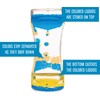 Teacher Created Resources Blue & Yellow Liquid Motion Bubbler