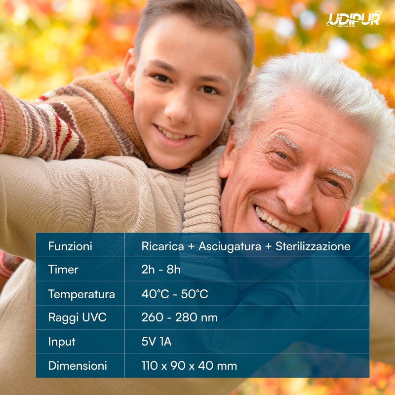 Udipur Dehumidification Station for Hearing aids UV sterilisation and Recharging