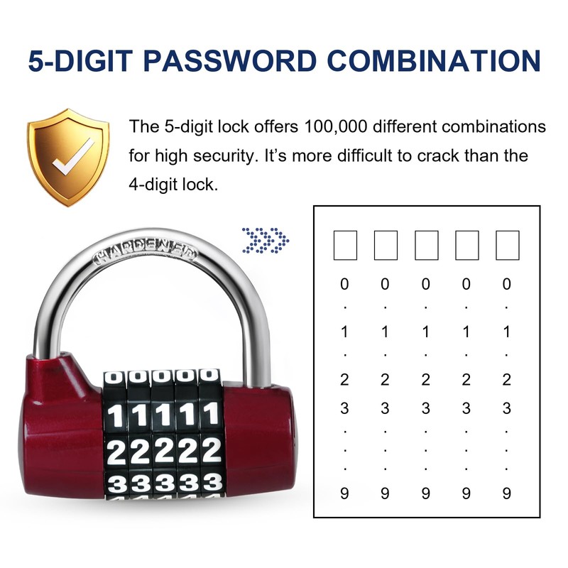 MEINUOKA Direction Lock, U-bar Combination Padlocks with Code, 5 Digit