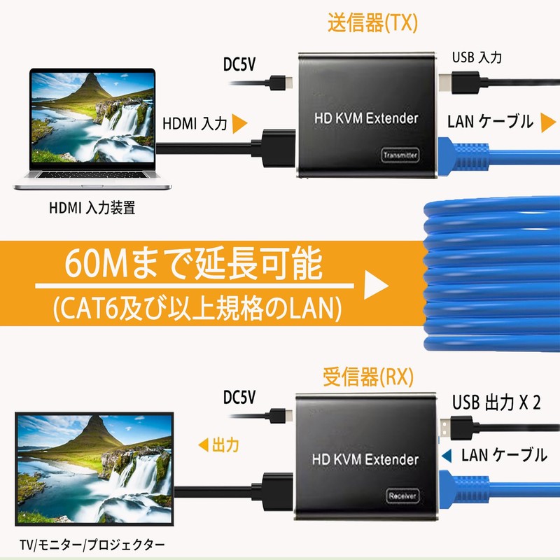 Yukidoke 4K 60Hz HDMI Audio Separator