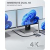 ALOGIC USB-C 4K Dual Display Dock; 100W Power Delivery; 2x