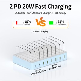 Alxum USB Charging Station - 75W 8 Port Multi Charging Stand with 2 PD 20W Charging Dock for Multiple Devices, Phones, Tablets and More