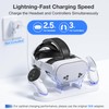 Kuject Charging Dock for Quest 3 & Quest 3s, Fast