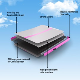 Inflatable Gymnastics Air mat and Air Roller Tumbling Track with Air Barrel Octagon Mat with Pump for Home/Gym