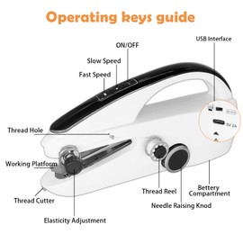 HLORPP Handheld Sewing Machine,Two Speed Adjustment Electric Mini Sewing Machine,Portable DIY Home Handheld Sewing Machine for Beginners,Easy to Use and Fast Stitch Suitable for Clothes,Fabrics