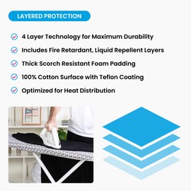 M Maxima, Ironing Board Cover and Pad, Better Quality, Fire-Resistant, Indestructible, Non-Fade Cotton with Teflon Coating, Wide 48x18, Blue