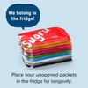 Tesa Sugru Super Glue - Waterproof Wood Glue for Home