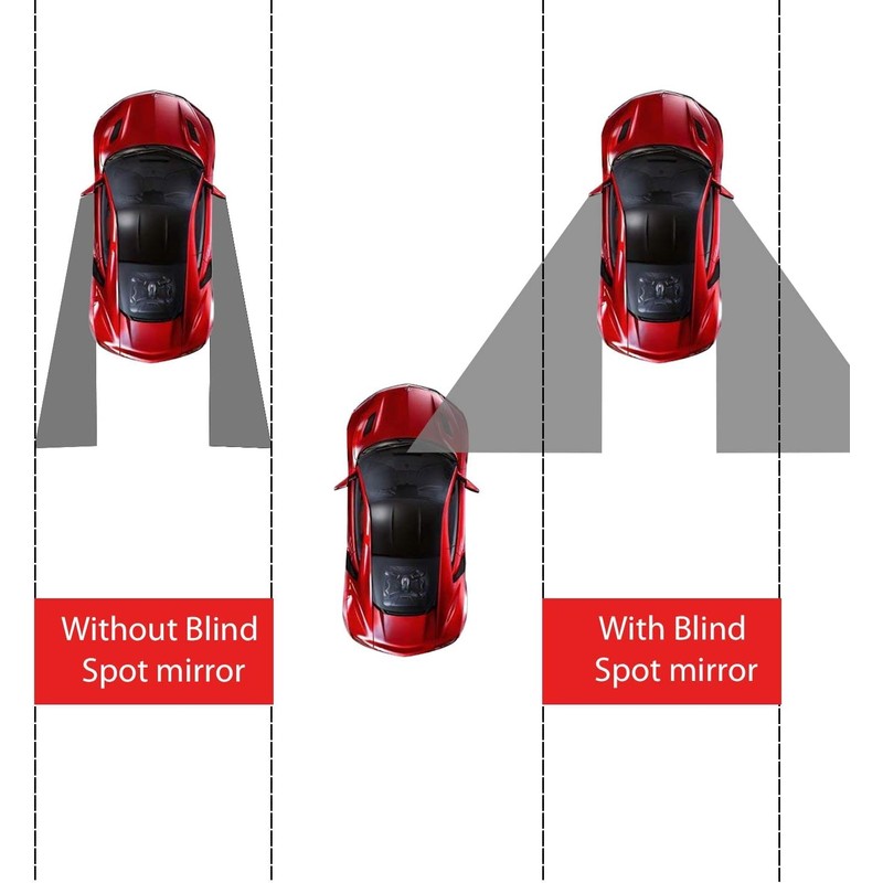 LivTee Blind Spot Car Mirror, 2" Round HD Glass Frameless
