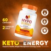 Hypo Burn+ Capsules – Premium Blend for a Balanced, Active
