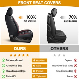 IKABEVEM Seat Covers Fit for Dodge RAM 1500 2002-2025: Compatible with RAM 1500 2500 3500 Crew Double Quad Cab Truck Pickup Car Seat Cover(Front Pair, Redline)