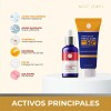 Kit Peeling Perfecto Exfoliación Serum Glicólico Protector